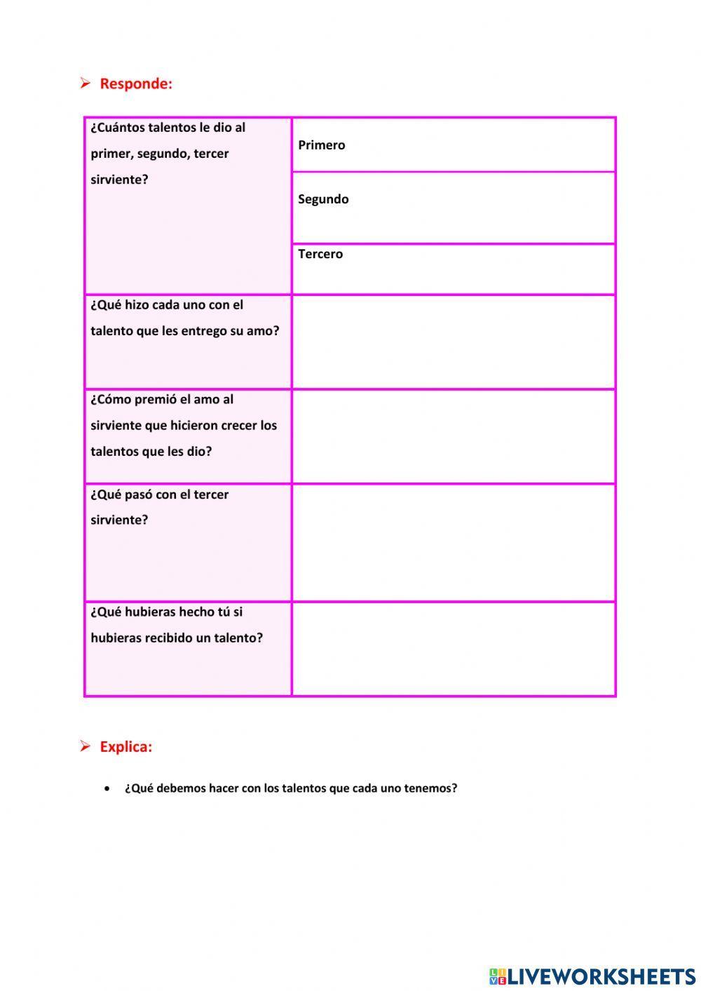 Parabola de los talentos