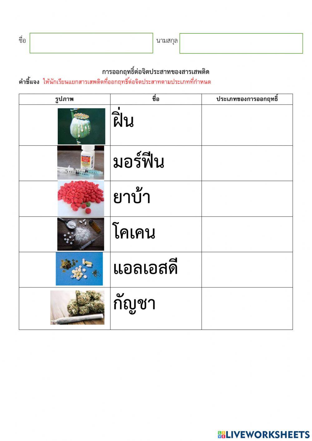 สุขศึกษา ม.1