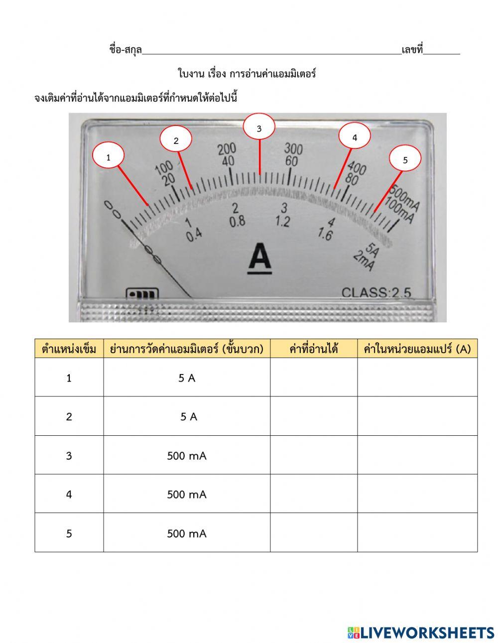การอ่านค่าแอมมิเตอร์
