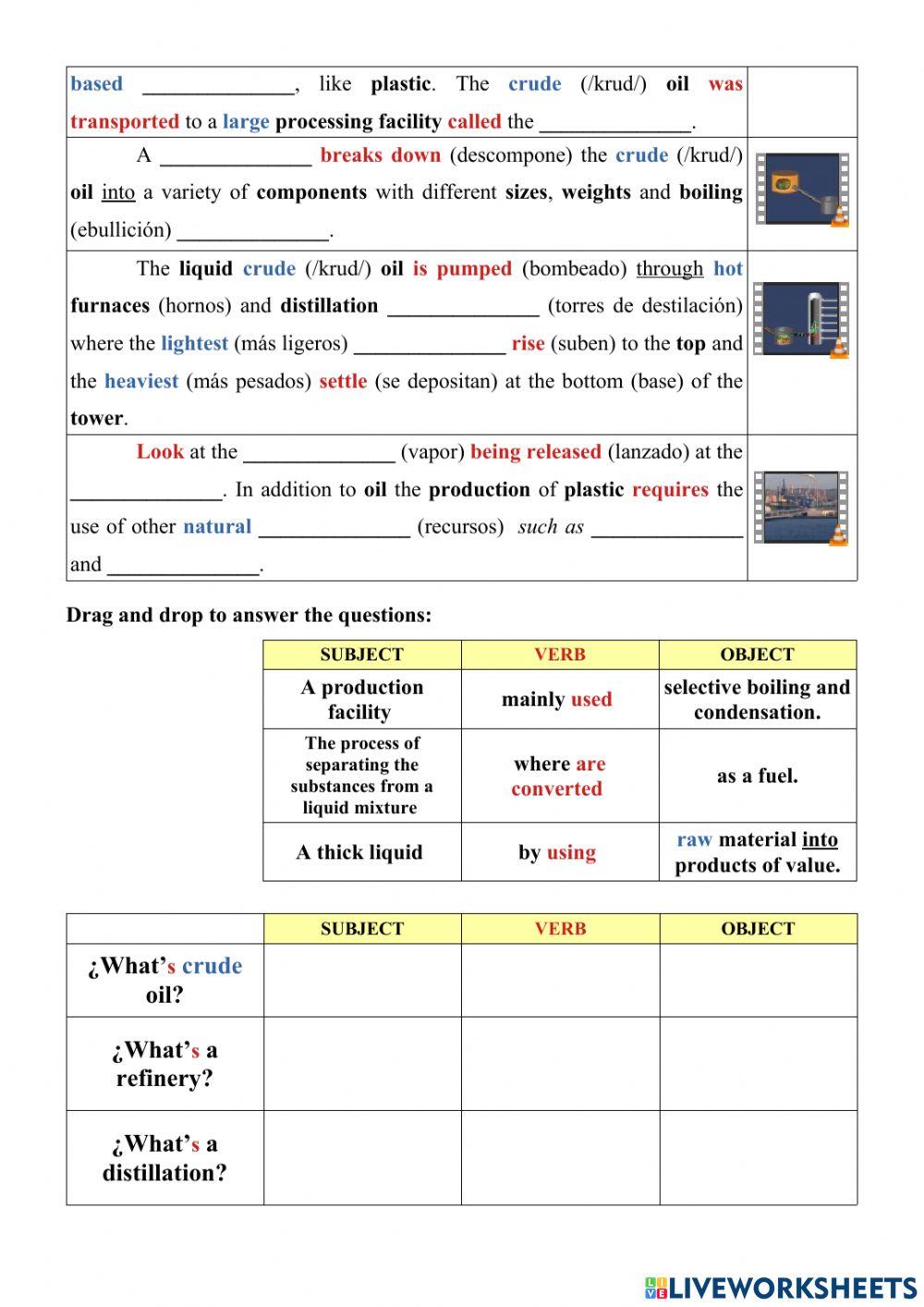 Petroleum origin, refinery and distillation.