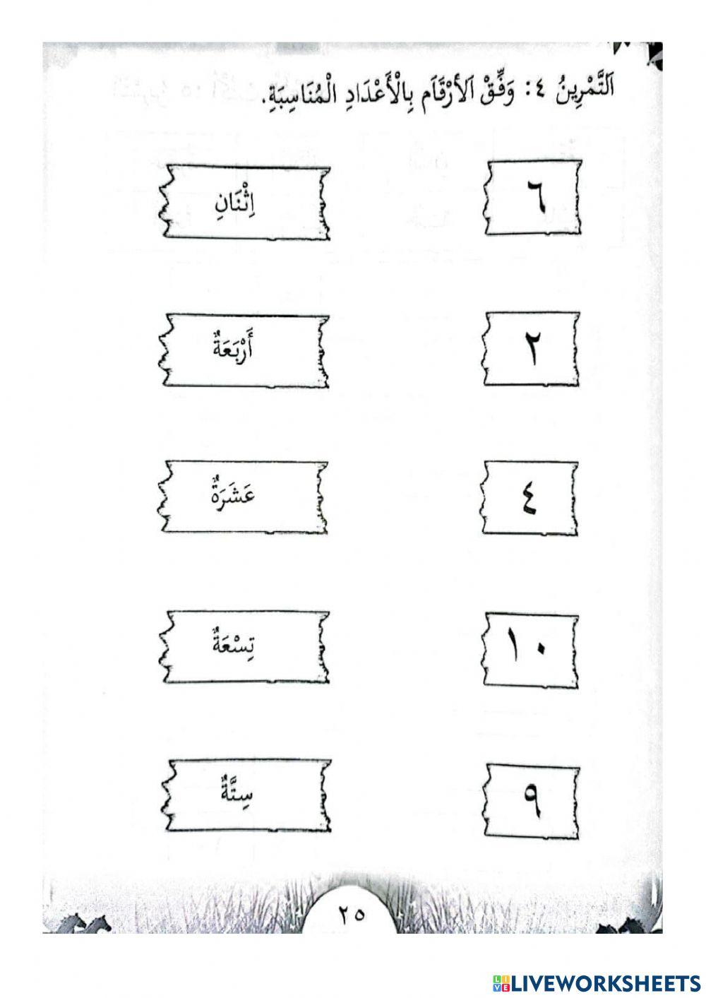 Kafa - bahasa arab tahun 1 : nombor