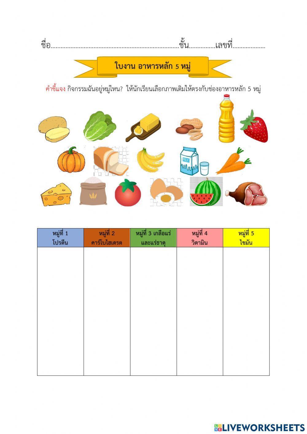 อาหารหลัก 5 หมู่ ป3