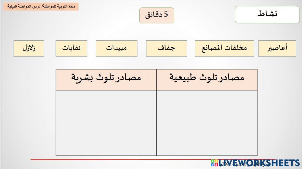 المواطنة البيئية