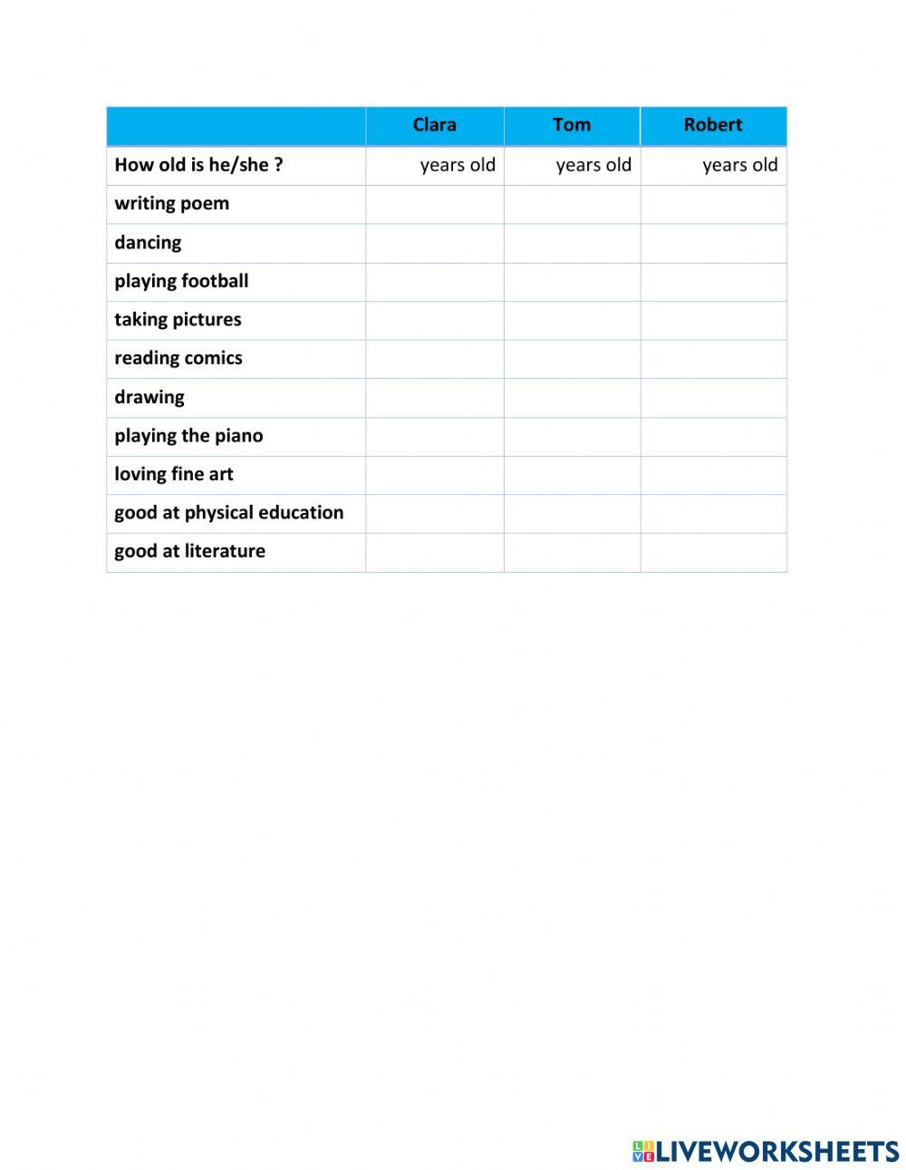 Listening about hobby
