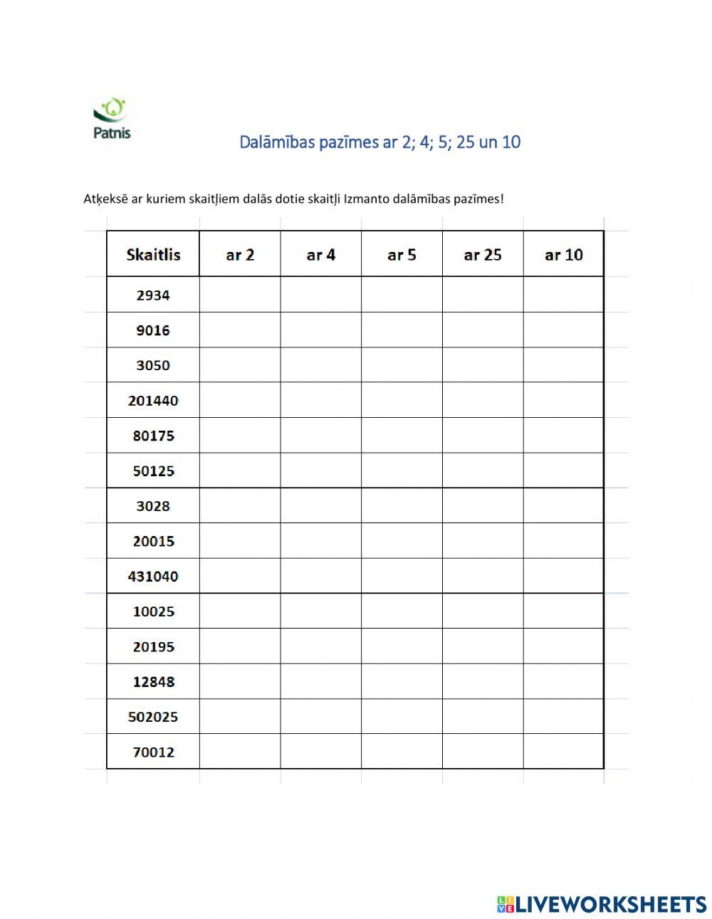 Dalāmības pazīmes ar 2-4-5-25 un 10
