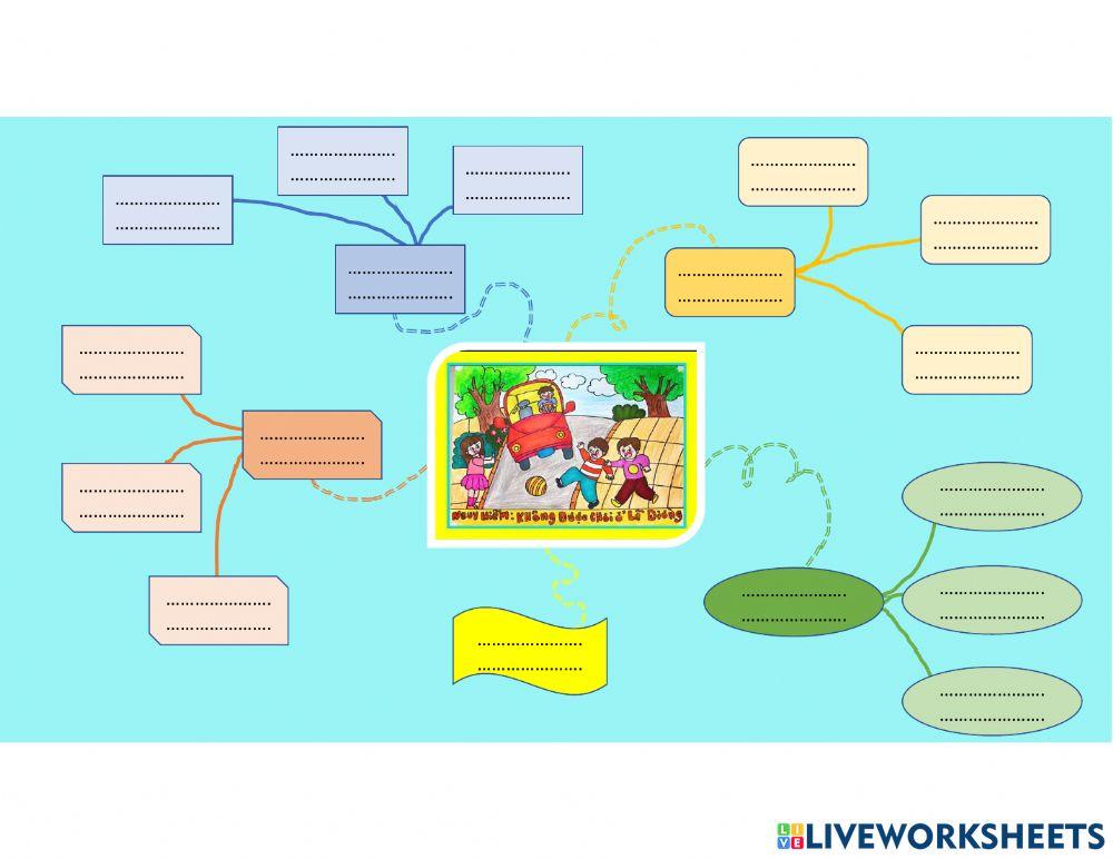 Liên tưởng qua tranh