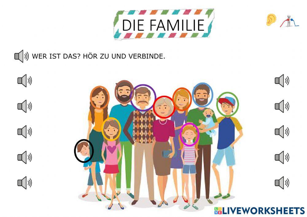 Die Familie