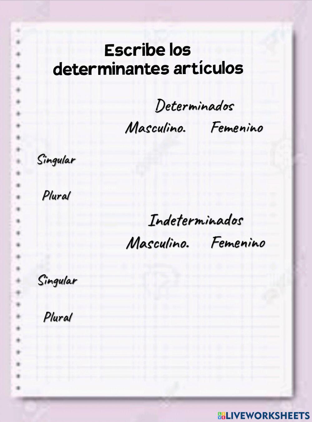 Determinantes artículos
