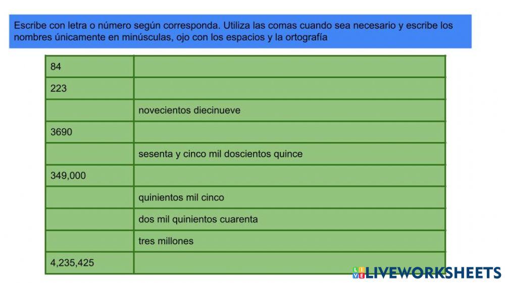 Escritura de números
