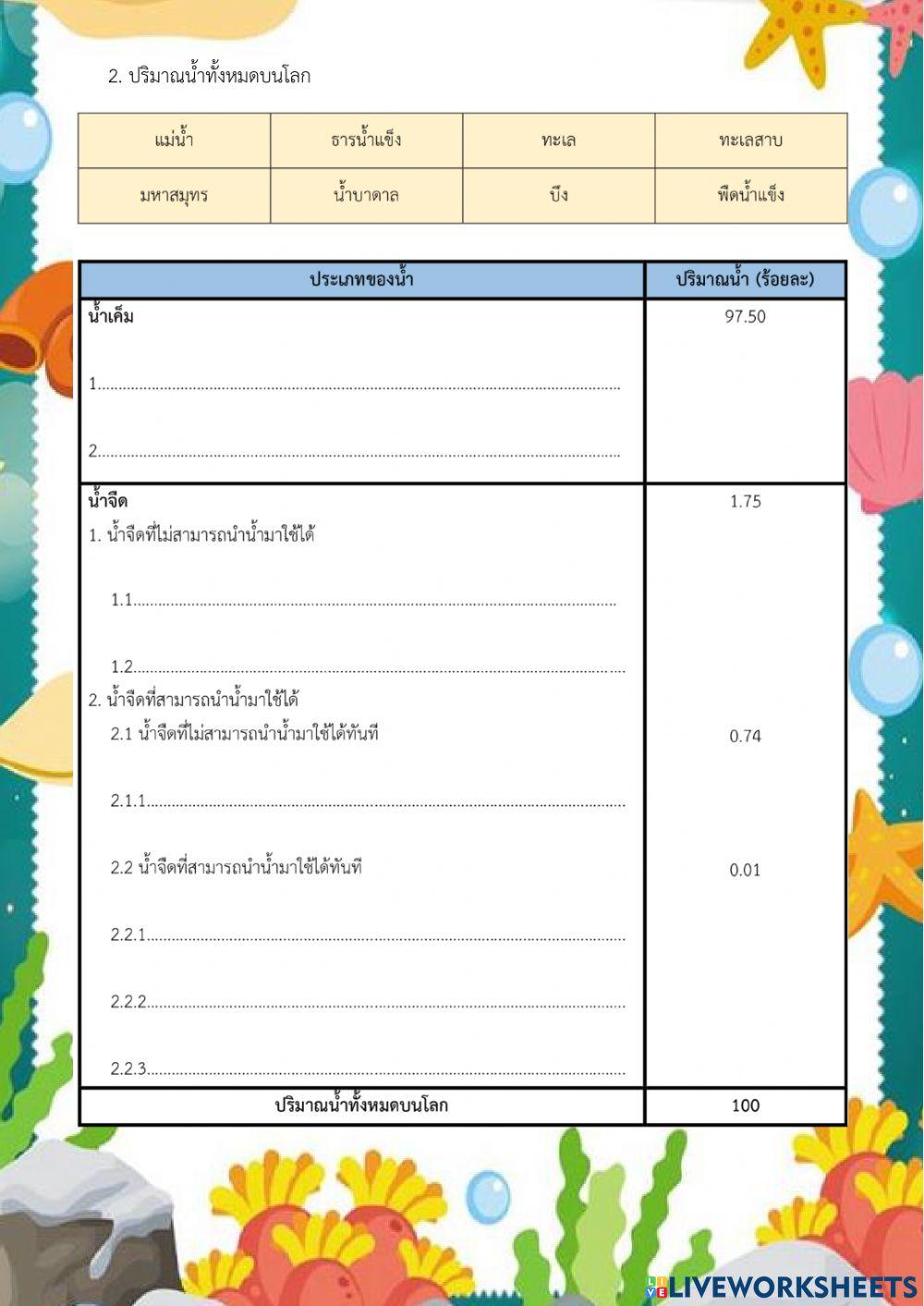 ใบงานแหล่งน้ำ