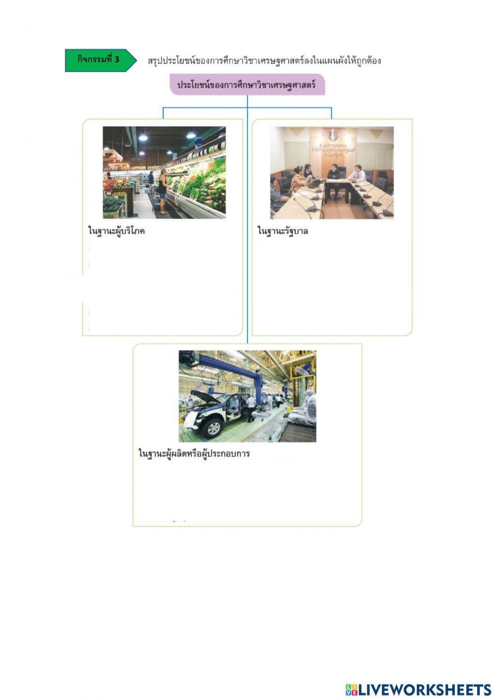 แบบฝึกหัดเรื่องเศรษฐศาสตร์เบื้องต้น