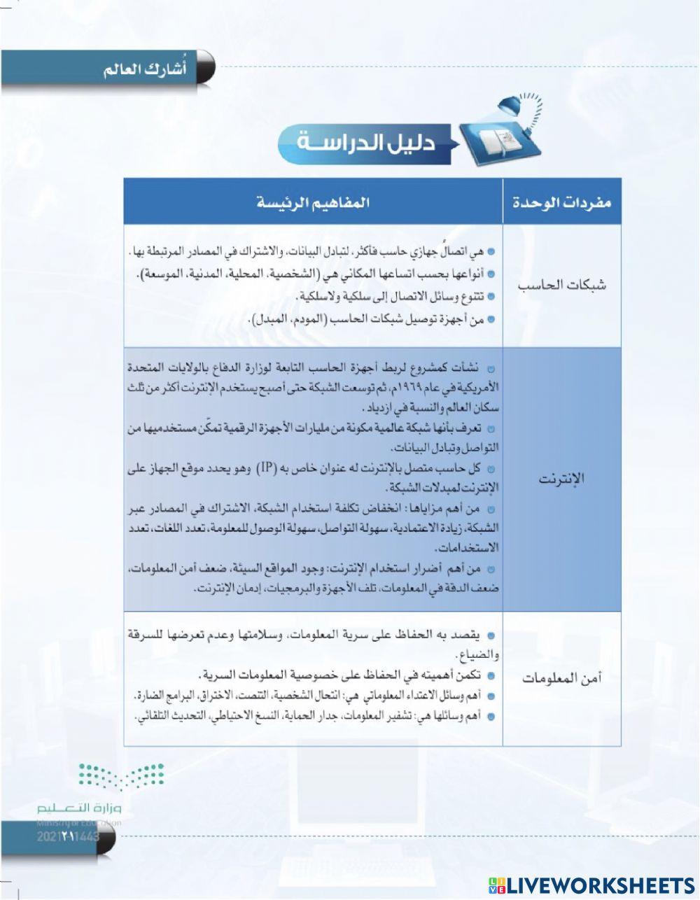 مراجعة ثاني متوسط حاسب 