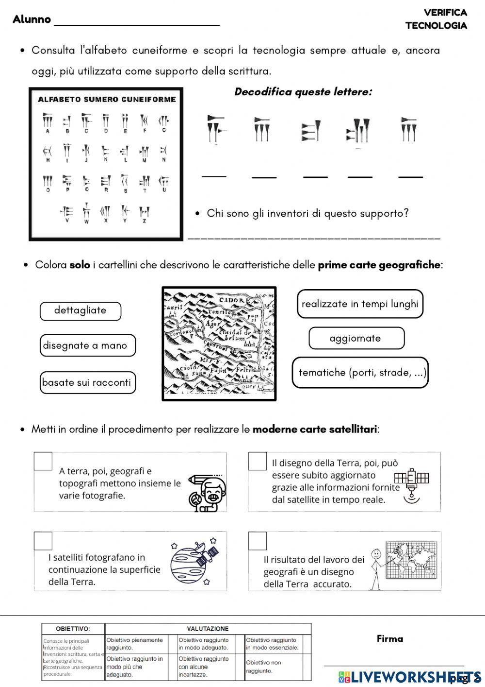Scrittua, carta e carte geografiche