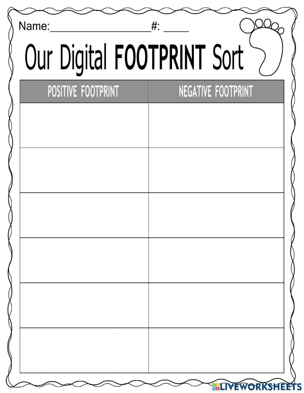 Digital footprint