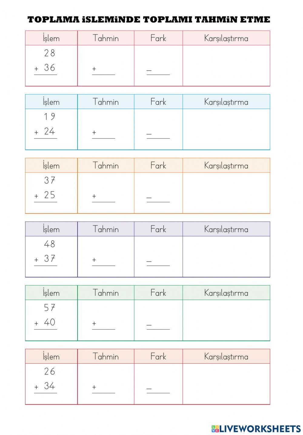 Toplama İşleminde Toplamı Tahmin Etme