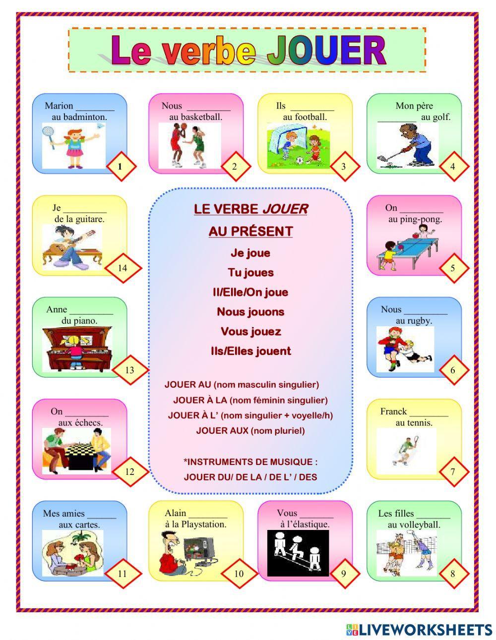 JOUER - Présent de l'indicatif