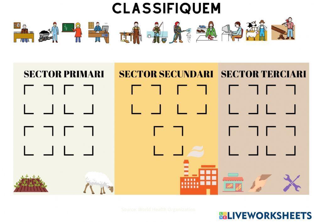 Clasificacio oficis per sectors