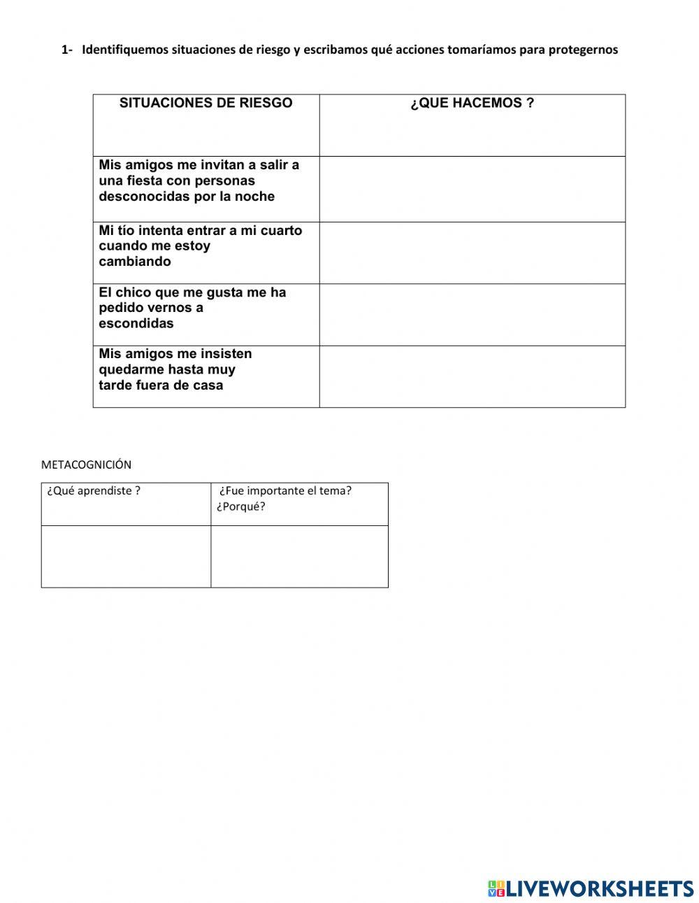 Situaciones de riesgo vinculadas a la sexualidad