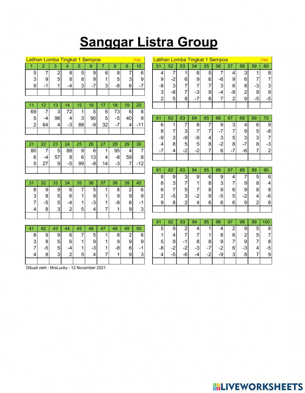Lomba Tambah kurang 1