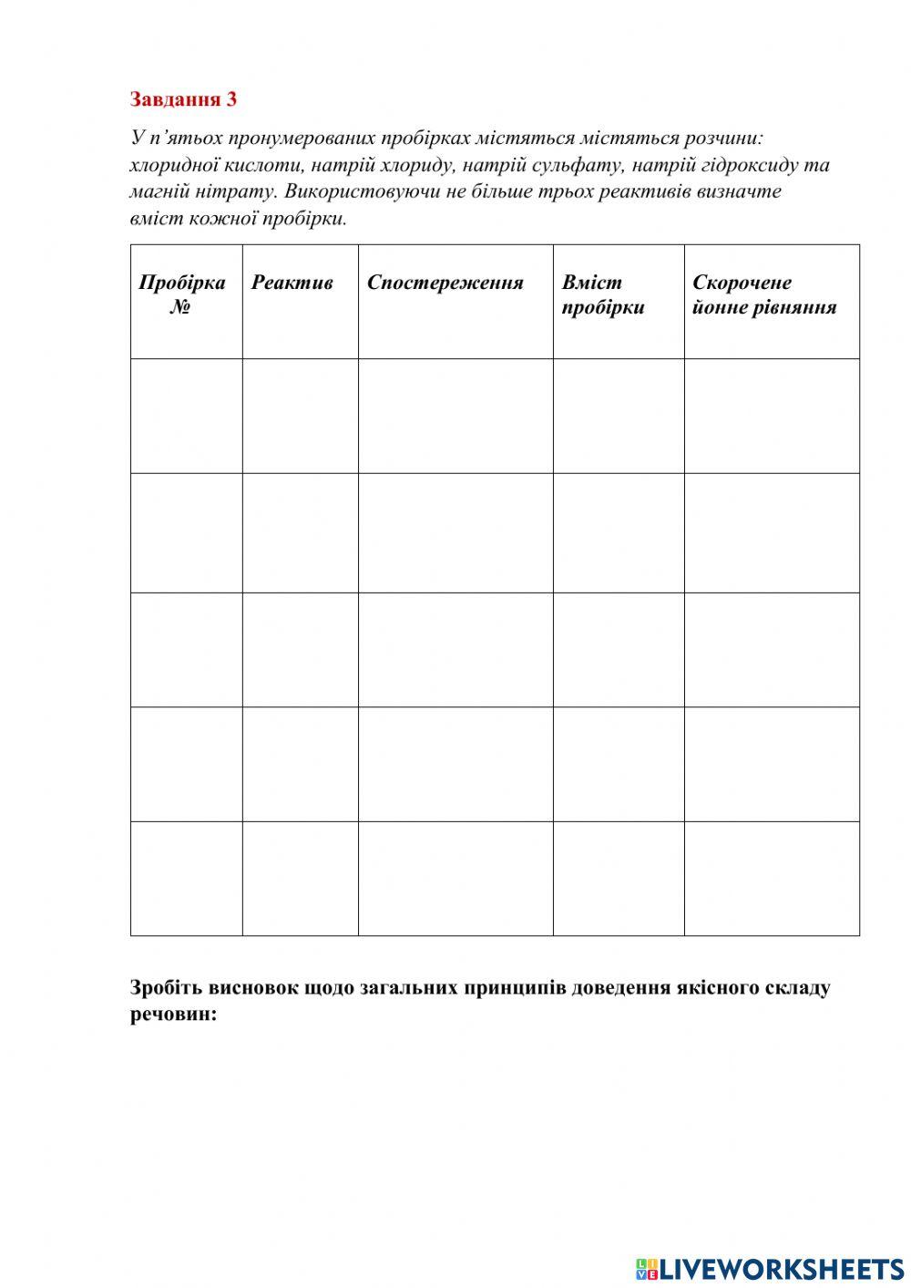 Практична робота №2