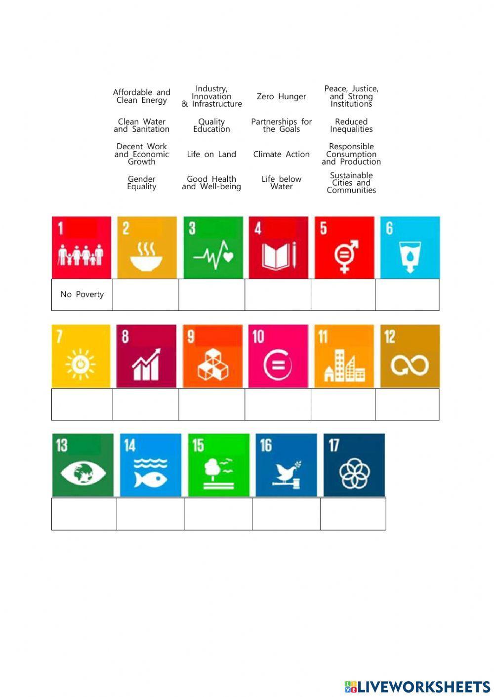 SDGs goals
