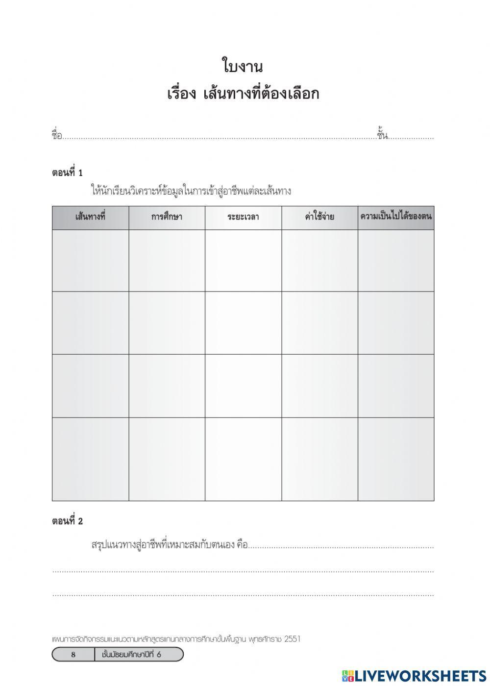 ใบงาน2 เส้นทางที่ต้องเลือก