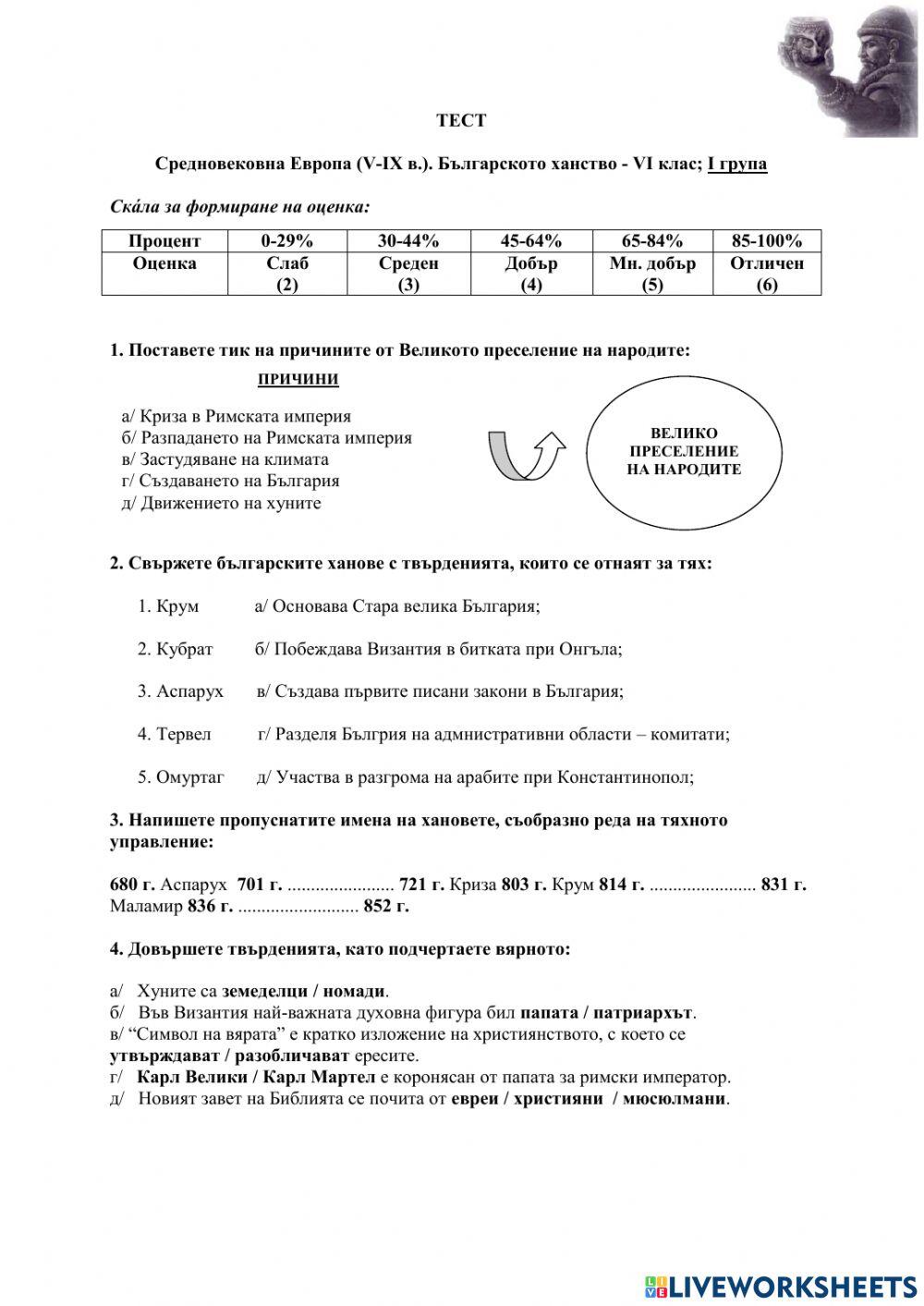 Българското ханство, I гр.