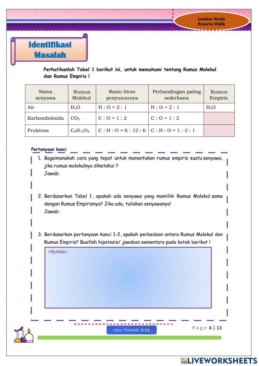 Rumus empiris dan Rumus Molekul