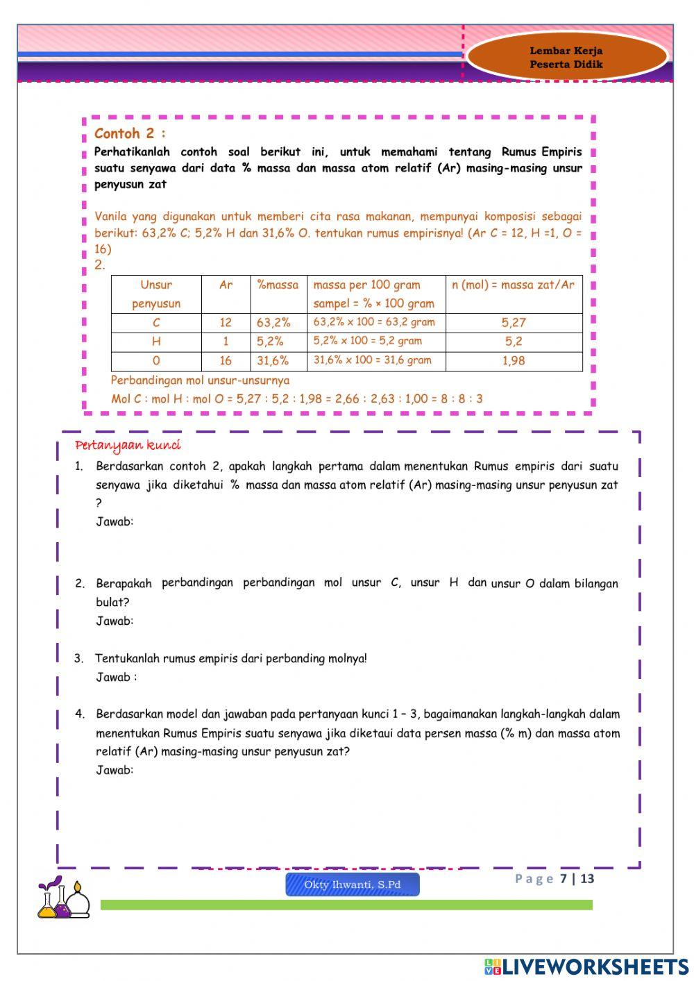Rumus empiris dan Rumus Molekul