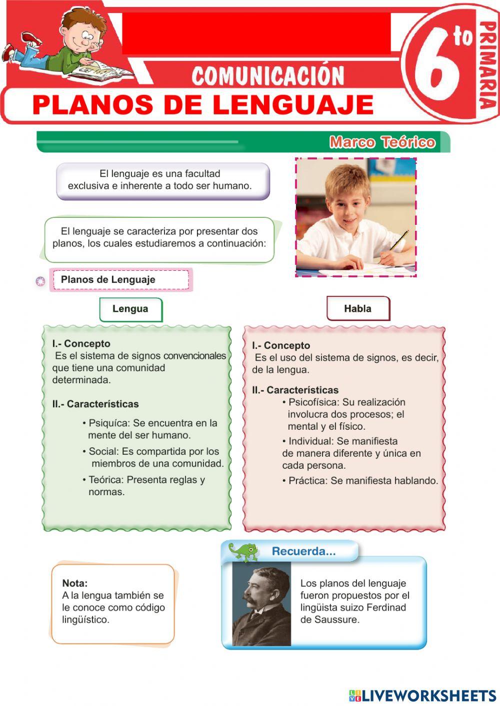 Planos del lenguaje