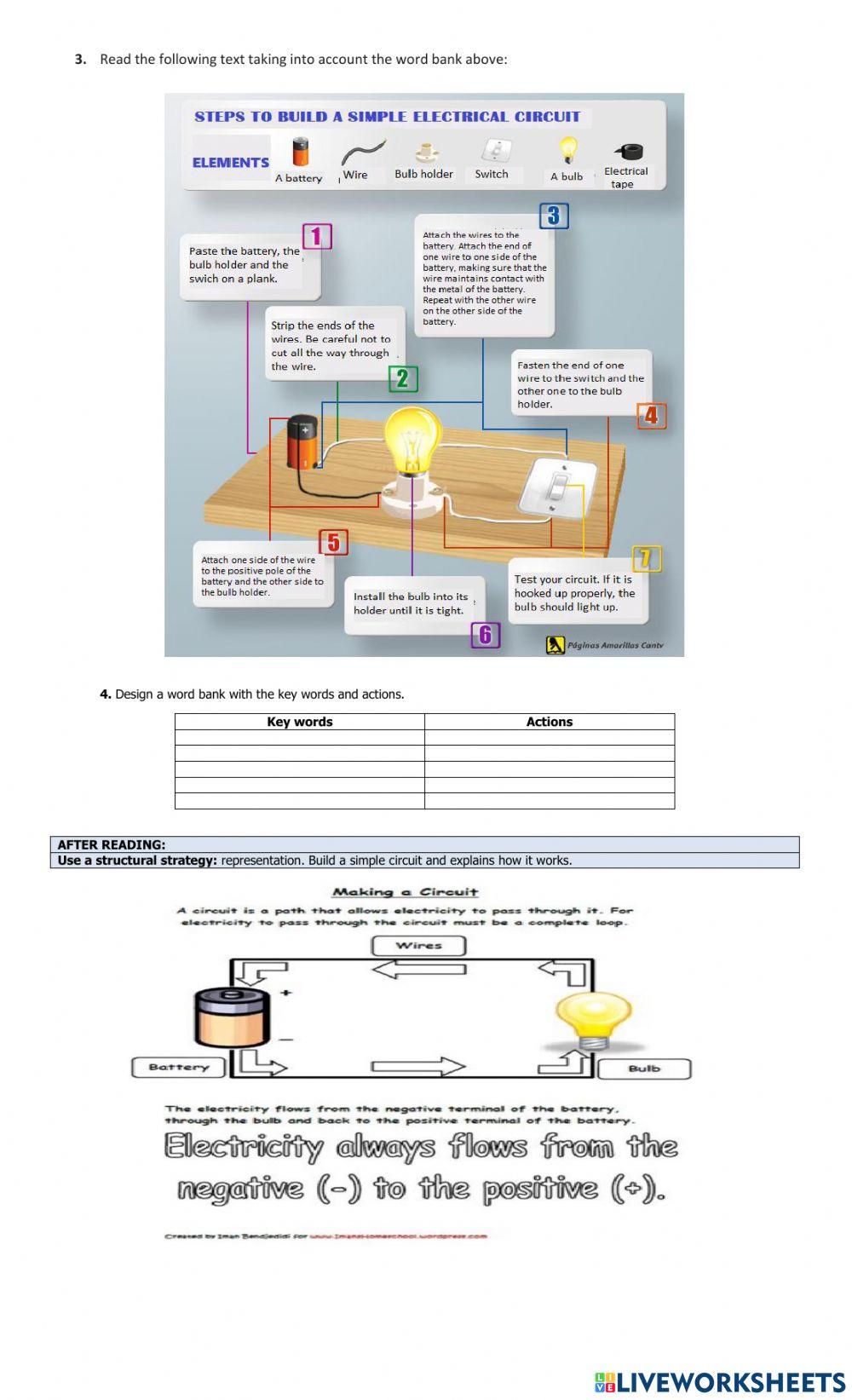 PLEA ELECTRIC CIRCUITS