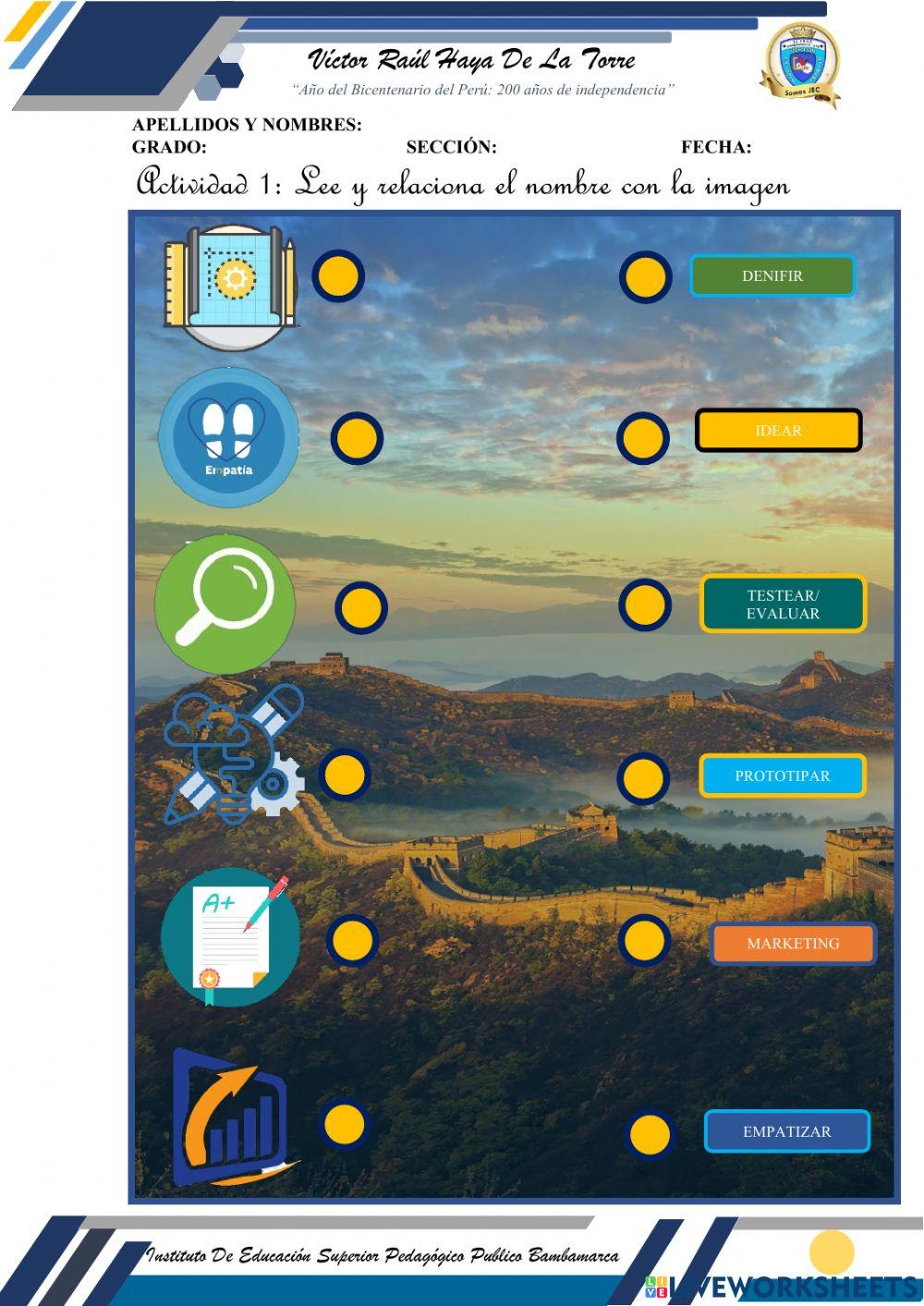 Marketing digital, design thinking y pc