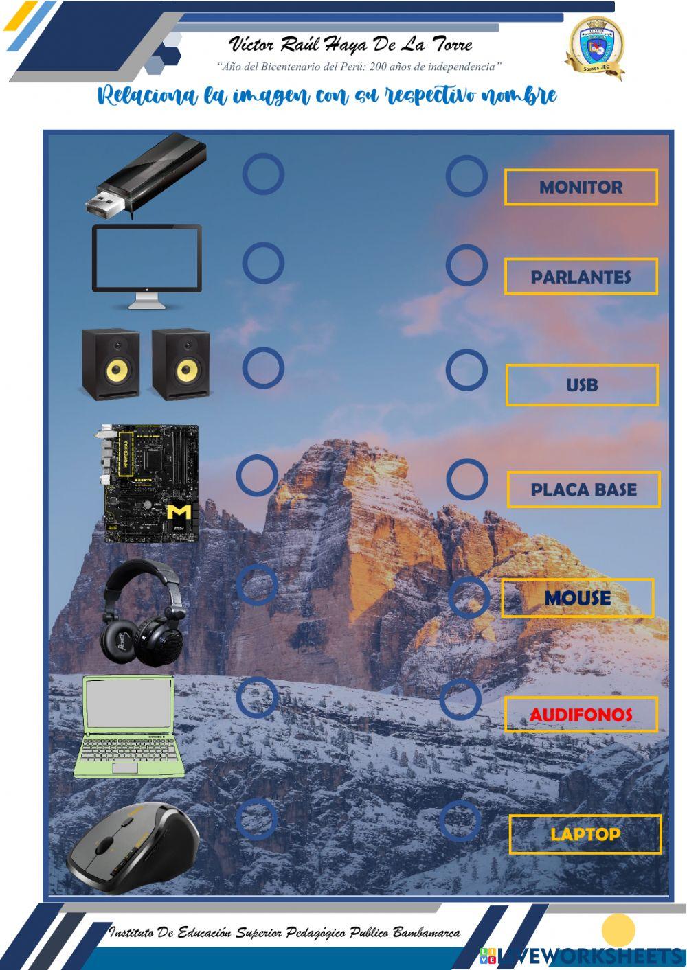Marketing digital, design thinking y pc
