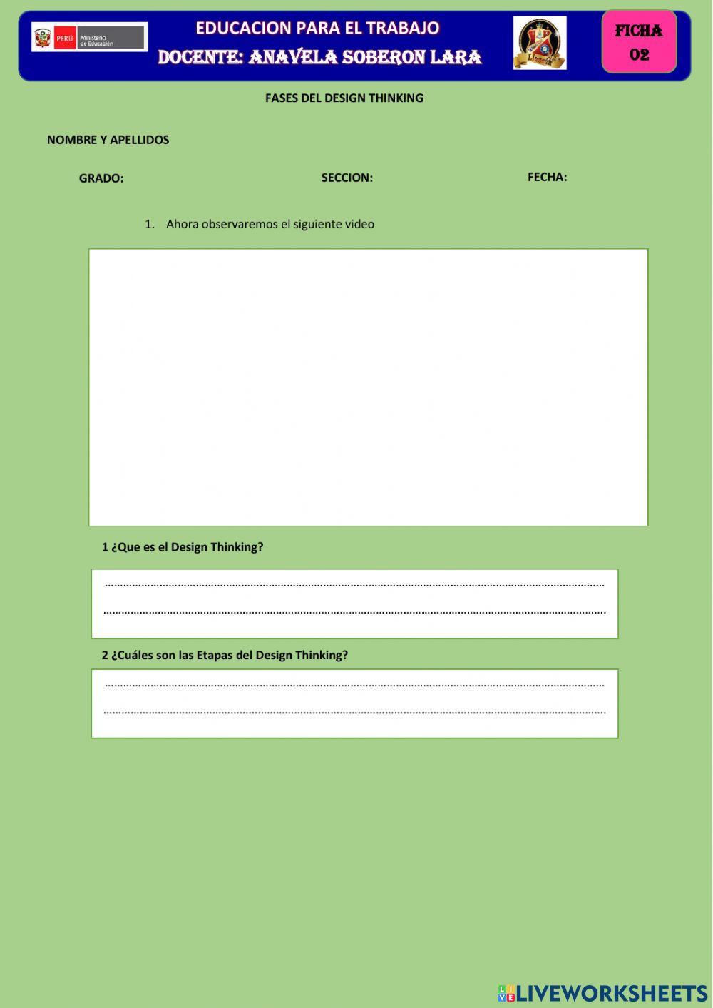 Fases del design thinking