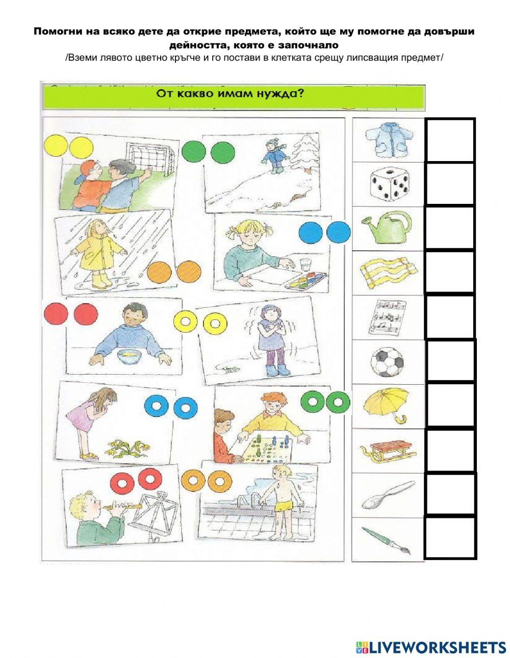 От какво имам нужда?