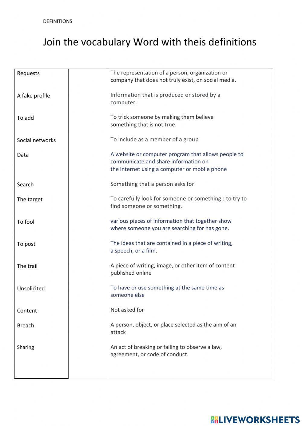 Cyber crime vocabulary