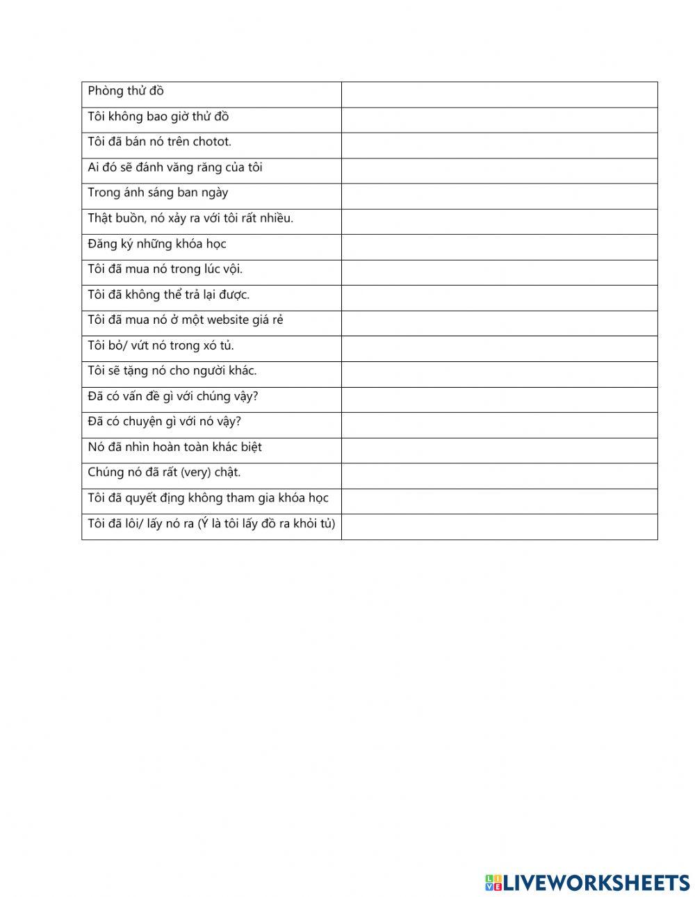 Học TV Unit 4B - Things bought but not wear