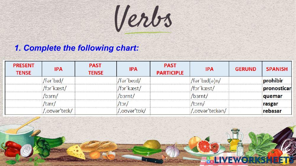 Kids proficiency 2 week 1