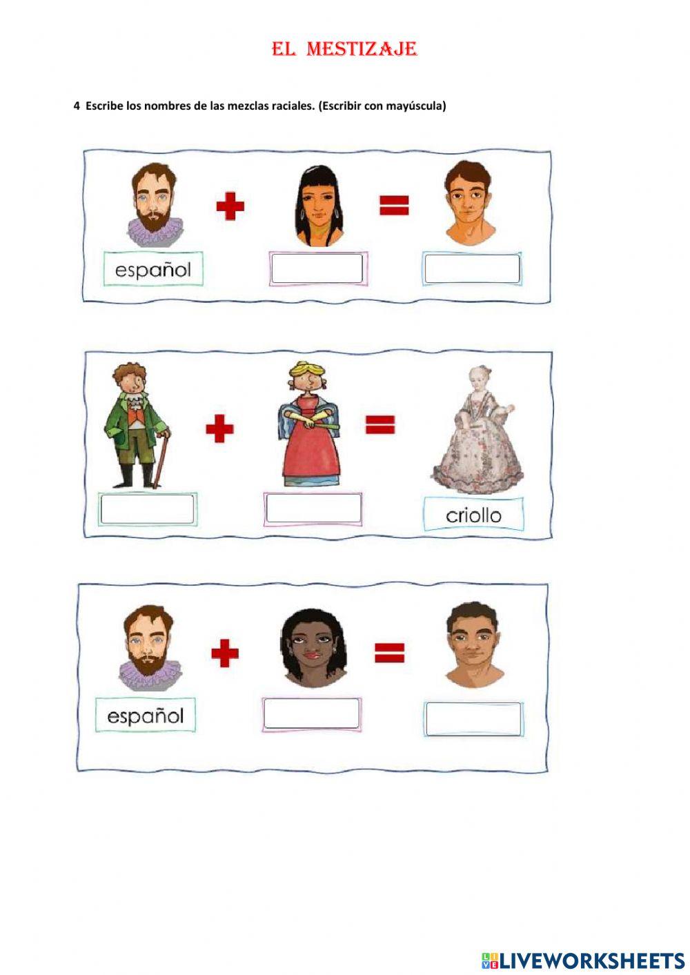 El mestizaje y hábitos de higiene