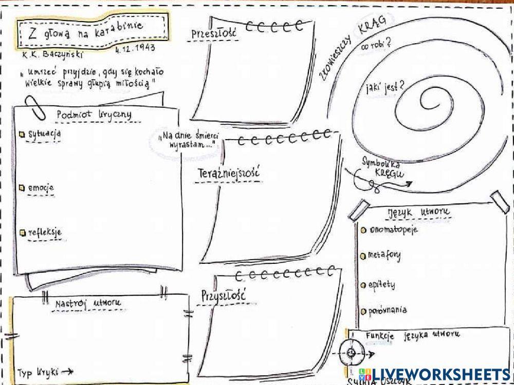 Krzysztof Kamil Baczyński -Z głową na karabinie-