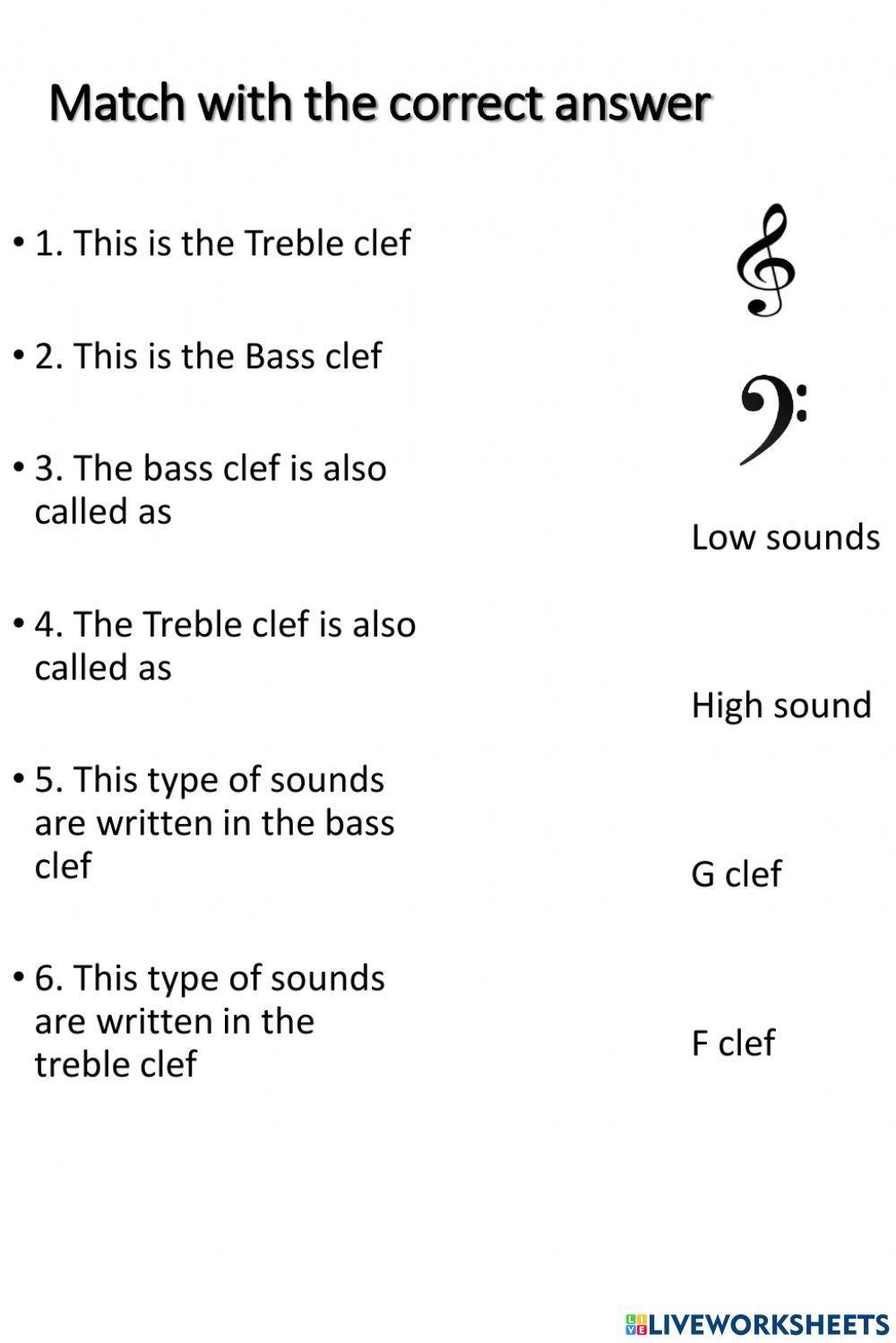 Treble clef and bass clef
