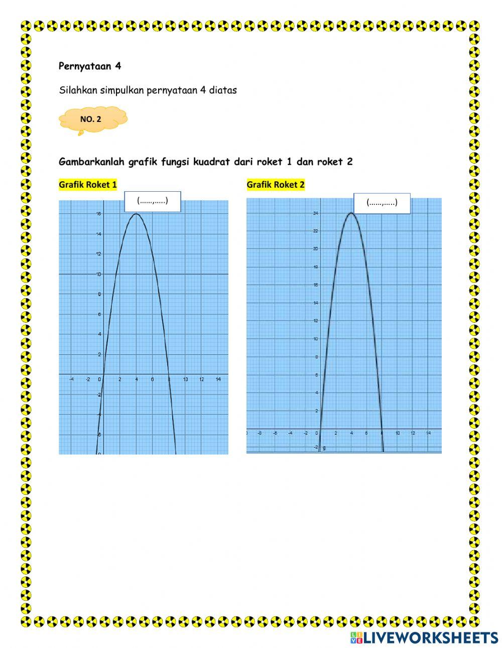 Lkpd aplikasi fungsi kuadrat (x ipa)