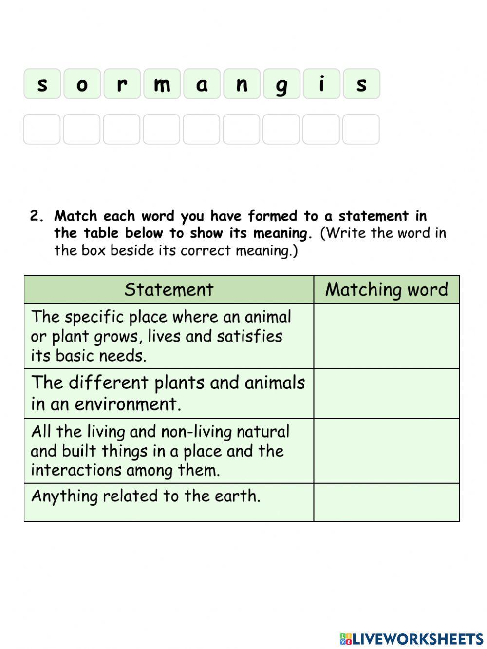 Environment and Us Activity 1