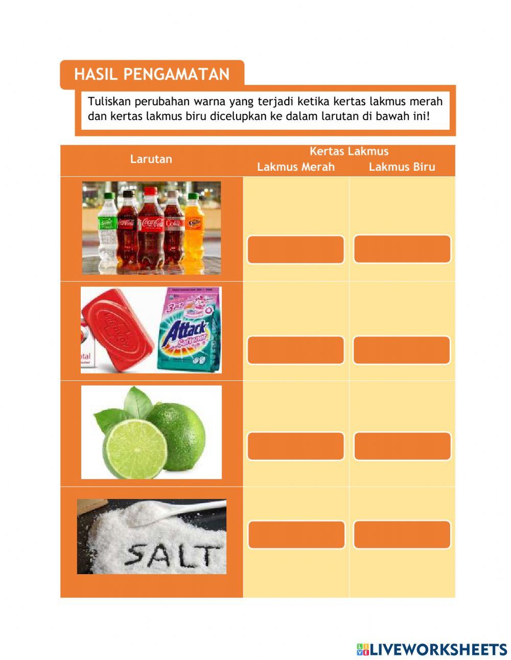 Klasifikasi materi dan perubahannya