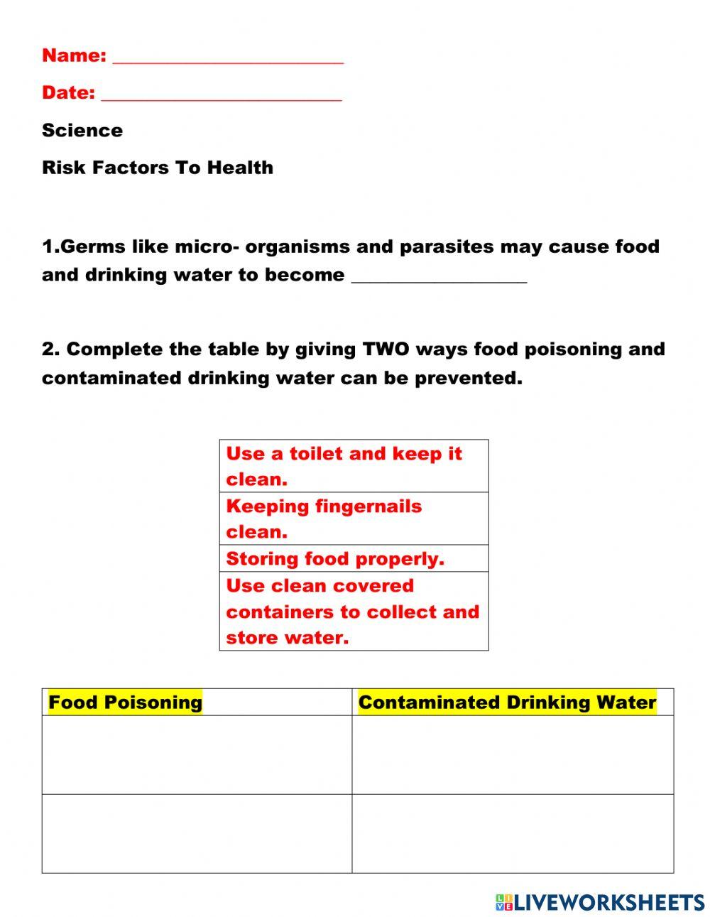 Risk factors to health 2