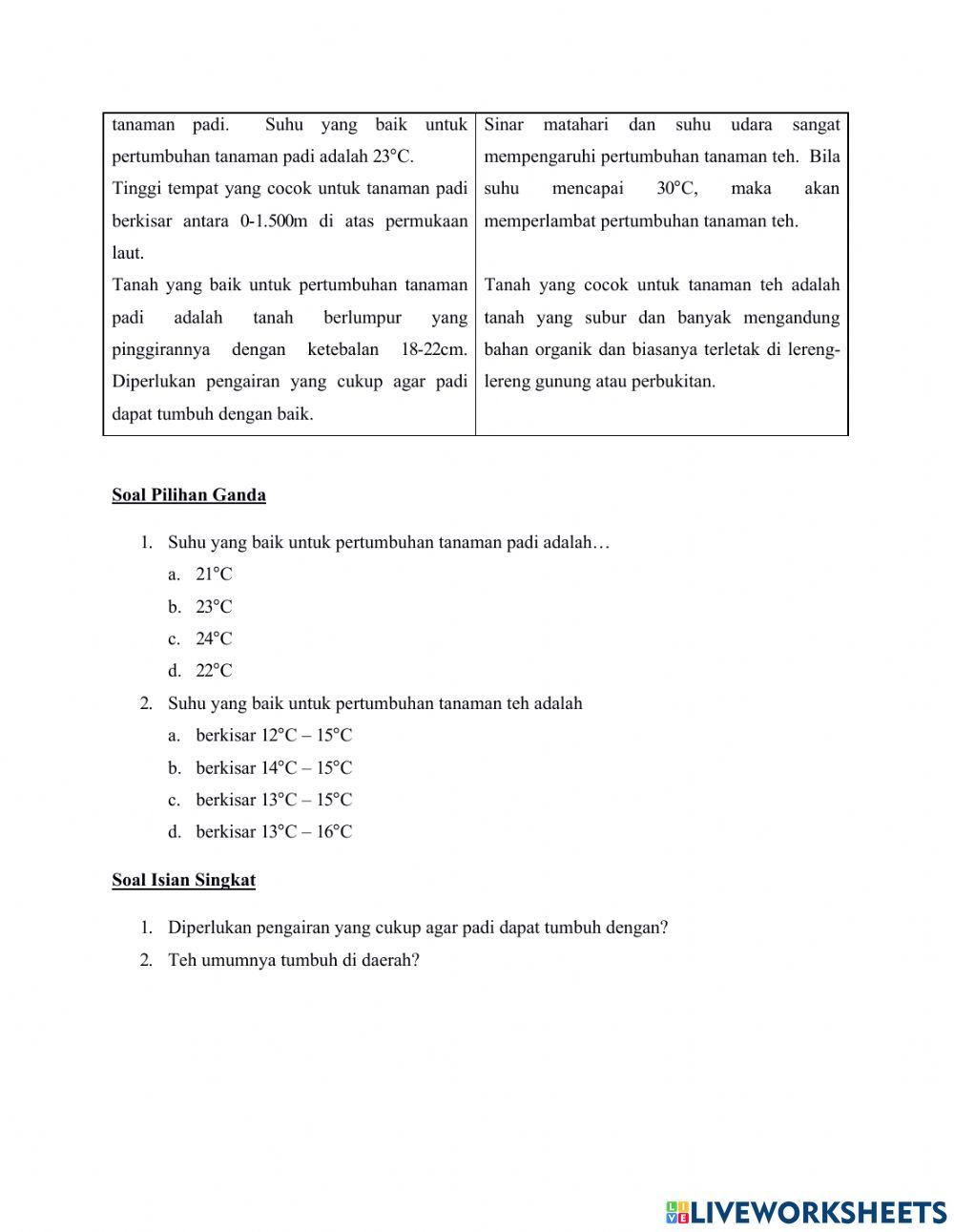 Lkpd interaktif ipa kelas 4