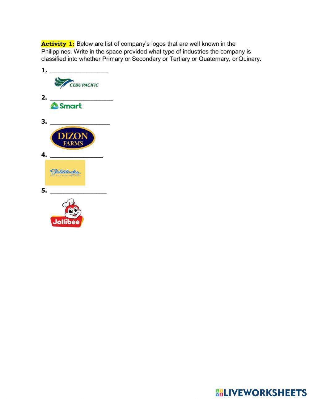 Classification of Industry YVONNE ACENA RAMINTO