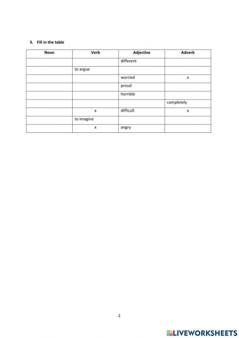 MS-E-Unit-1F-Vocabulary