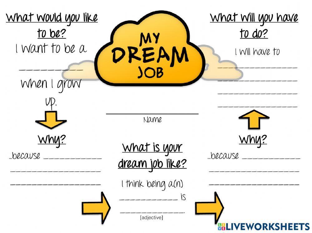 1638436 My Dream Job SuperKid LiveWorksheets