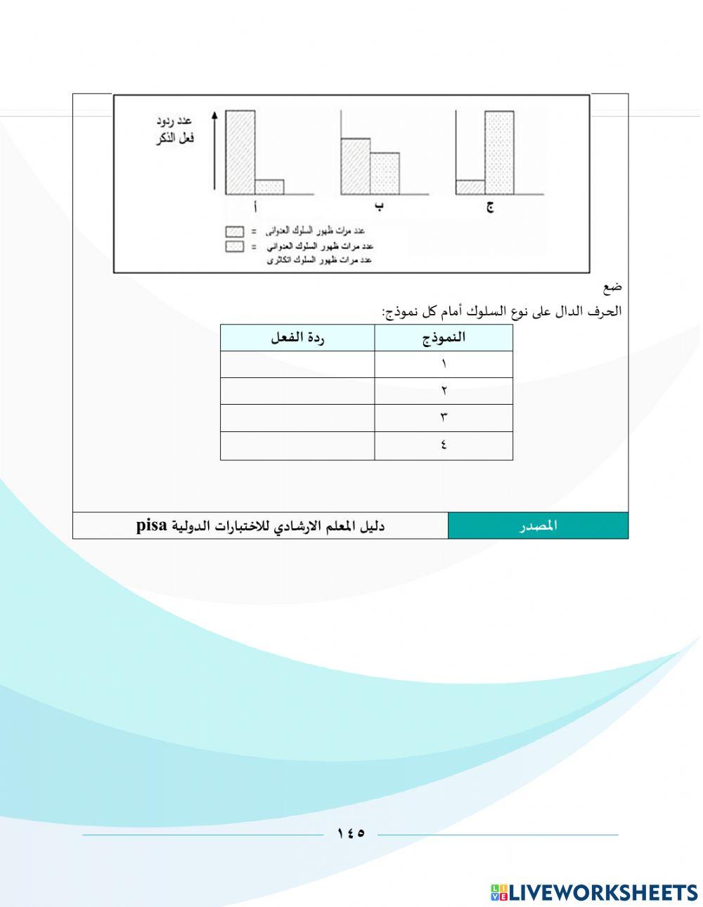 سلوكيات البيئةpisa